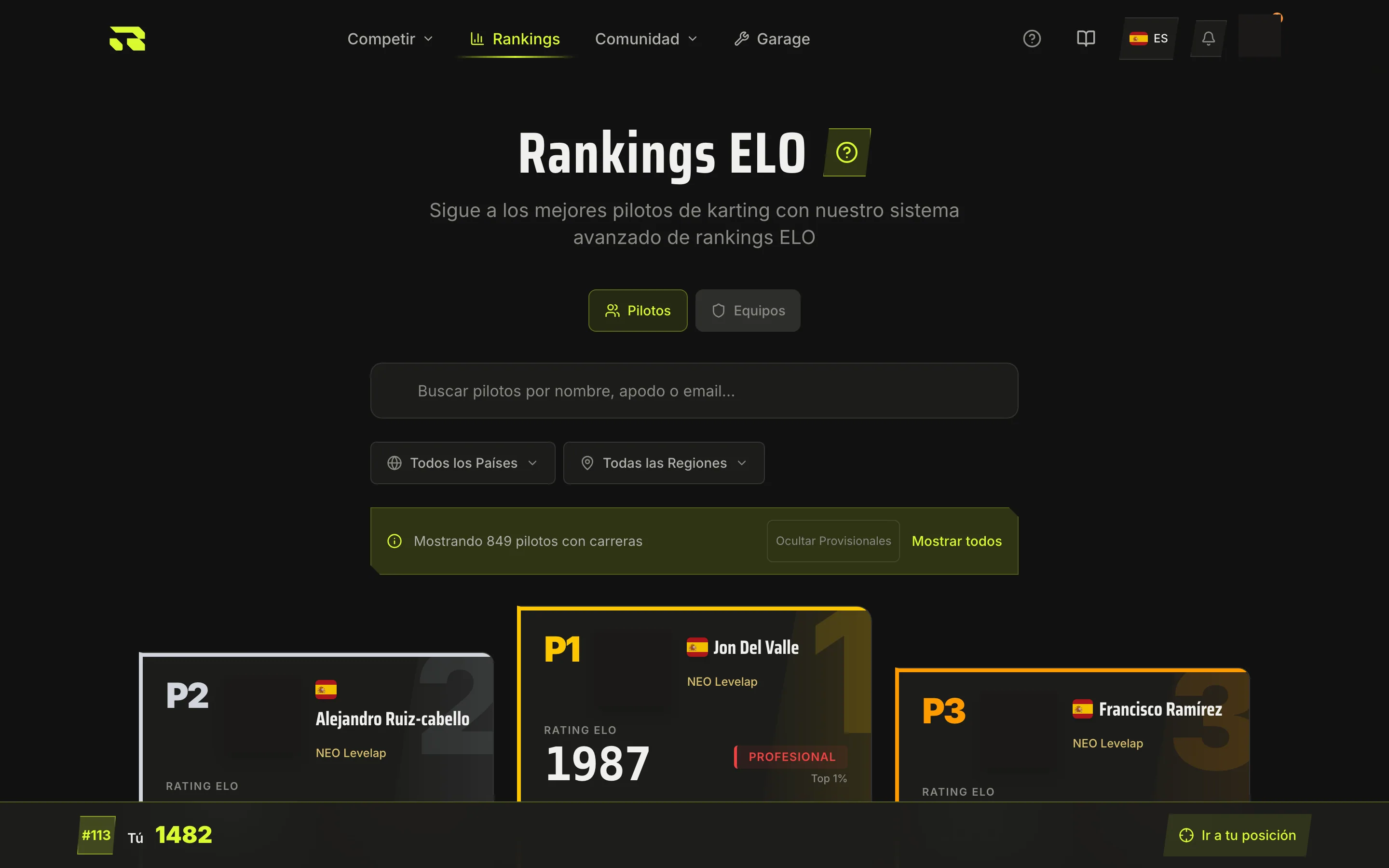 Rankings con los filtros de país y región.